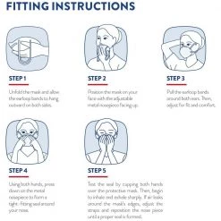 BNX Black Protective Earloop KN95 Mask Disposable Particulate Mask (50-Pack) -Safety Equipment Sales black bnx face masks bn kn95 e95 black 50pp 66 1000