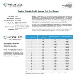 BNX 10-Pack N95 Mask Black Respirator, NIOSH Approval # TC-84A-9315 White (Headband H95B Black) V2 -Safety Equipment Sales black bnx face masks bn n95 h95b 10pp v2 44 1000