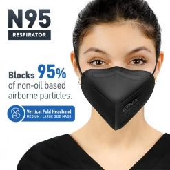BNX 10-Pack N95 Mask Black Respirator, NIOSH Approval # TC-84A-9315 White (Headband H95B Black) V2 -Safety Equipment Sales black bnx face masks bn n95 h95b 10pp v2 66 1000