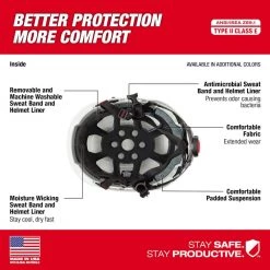 Milwaukee BOLT Black Type 2 Class E Non-Vented Safety Helmet -Safety Equipment Sales black milwaukee hard hats 48 73 1311 40 1000