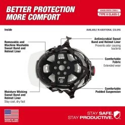 Milwaukee BOLT Black Type 2 Class C Front Brim Vented Safety Helmet -Safety Equipment Sales black milwaukee hard hats 48 73 1330 40 1000