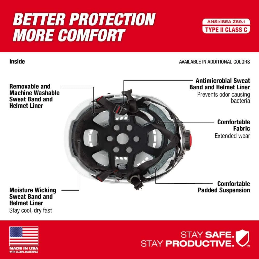 Milwaukee BOLT Gray Type 2 Class E Non-Vented Safety Helmet 3 Milwaukee BOLT Gray Type 2 Class E Non-Vented Safety Helmet - Image 3