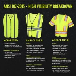 MAXIMUM SAFETY 48 in. Hi-Vis Yellow Mesh Safety Vest -Safety Equipment Sales maximum safety safety vests mx47100 occ12 1d 1000
