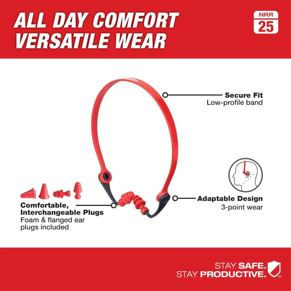 Milwaukee Performance Safety Glasses with Clear Fog-Free Lenses and Banded Reusable Red Earplugs with 25 dB Noise Reduction Rating 4 Milwaukee Performance Safety Glasses with Clear Fog-Free Lenses and Banded Reusable Red Earplugs with 25 dB Noise Reduction Rating - Image 4