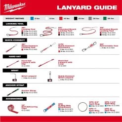 Milwaukee 10 lbs. Locking Tool Lanyard 19 Milwaukee 10 lbs. Locking Tool Lanyard -Safety Equipment Sales milwaukee tool lanyards 48 22 8810 1f 1000
