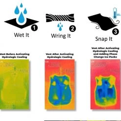 MOBILE COOLING Mens Small High Visibility Pro Hydrologic Evaporative Cooling Vest -Safety Equipment Sales safety vests mcuv02100221 fa 1000