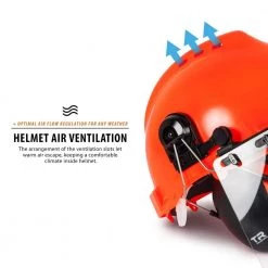 TR Industrial Forestry Safety Helmet and Hearing Protection System -Safety Equipment Sales tr industrial face shields tr88011 44 1000