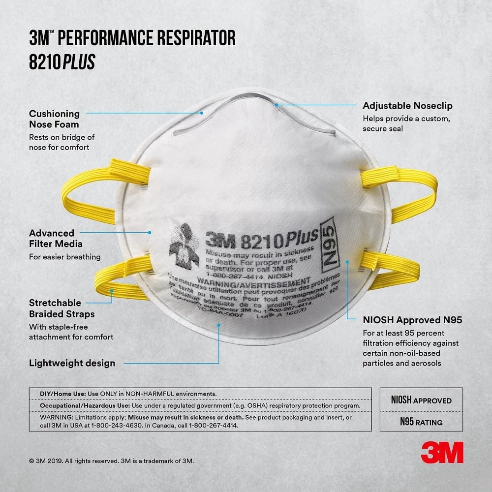 3M 8210 Plus N95 Performance Paint Prep Disposable Respirator (20-Pack) 2 3M 8210 Plus N95 Performance Paint Prep Disposable Respirator (20-Pack) - Image 2
