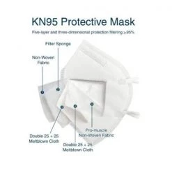 Unbranded KN95 5 Layer Respirator Mask (10-Pack) -Safety Equipment Sales white face masks kn95 10pk 4f 1000 1