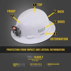 Klein Tools Hard Hat, Non-Vented, Full Brim Style, White -Safety Equipment Sales white klein tools hard hats 60400 40 1000