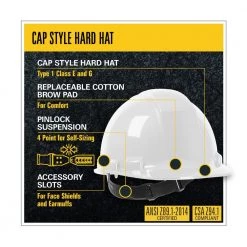MAXIMUM SAFETY White 4-Point Pinlock Suspension Cap Style Hard Hat -Safety Equipment Sales white maximum safety hard hats mx110p vpd12 77 1000