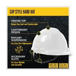 MAXIMUM SAFETY White 4-Point Ratchet Suspension Vented Cap Style Hard Hat -Safety Equipment Sales white maximum safety hard hats mx1150r vpd6 77 1000