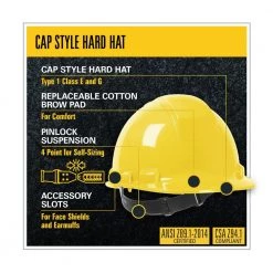 MAXIMUM SAFETY Yellow 4-Point Pinlock Suspension Cap Style Hard Hat -Safety Equipment Sales yellow maximum safety hard hats mx111p vpd12 77 1000